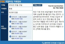 [실시간 거래]마포구 신공덕삼성래미안3차, 세입자들의 매매 거래 늘어…