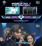 ‘엠카’ 엑소, 컴백 후 첫 1위 “엑소엘 감사해”