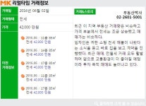 [실시간 거래]강서구청역 개통 기다리는 화곡동 `우장산롯데캐슬`
