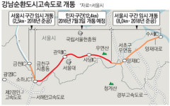 9년만에 뚫린 강남순환로…금천~강남 30분 단축