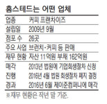 제이준컴퍼니, 청산위기 커피브랜드 `홈스테드` 1억에 인수