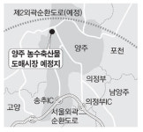 경기 양주에 `제2 가락도매시장`