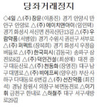 [표] 당좌거래정지 (7월 4일)