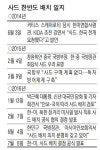 오산·평택·칠곡 거론…군사 효용·환경영향 최종 검토중