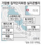 실리콘밸리는 지금 기업영토 전쟁중