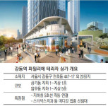 [MK분양 현장리포트] 강동역 파밀리에 테라자 상가