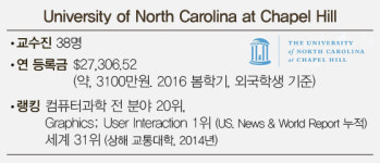 김선주 교수의 노스캐롤라이나대 채플힐 캠퍼스
