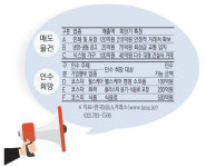 (주)삼정기획인쇄 - 중구 | [M&A 매물장터] 매출 120억 인쇄·기획업체 매물로