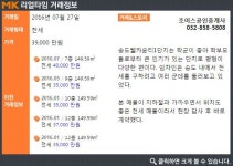 편리한 생활 환경 갖춘 `송도웰카운티 1단지`아파트 관심↑