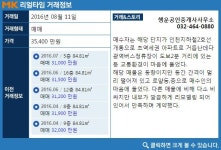 인천2호선 석천사거리역 역세권 남동구 `구월힐스테이트·롯데캐슬골드아파트` 관심