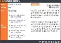 편리한 교통망과 한강조망권, 금호동 `대우아파트` 시세 들썩