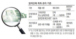 [Tax & Law] 동창회 통장 관리하다가 `세금 독박`