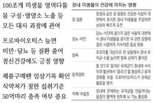 [Health &] 몸속 미생물 전쟁…유익균이 건강을 지배한다