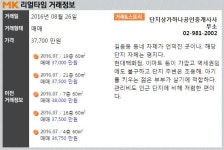 몰세권+역세권 길음뉴타운 급부상, 길음동부센트레빌 매매 실거래가는?