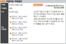 정릉e-편한세상2차, 관리비 저렴한 이유는? `태양광 모듈`로 에너지 절감