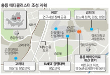 홍릉, 바이오·의료 클러스터로 키운다