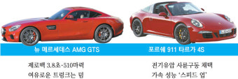 [THE CAR] 시동 거는 순간부터 짜릿…드림카 라이벌 한판승부