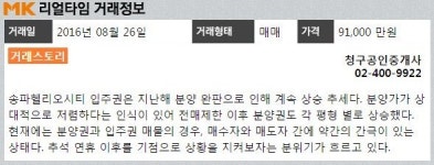 상반기 분양권 실거래가 총액 1위, 가락동 `송파헬리오시티` 총 3531억원