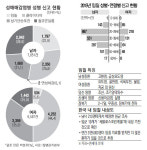[Health & Life] 치료제가 듣지 않는다…슈퍼 임질균의 위협