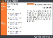 거주환경 우수한 동작구 `상도엠코타운센트럴파크`아파트, 매매 실거래는?