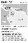 콜롬비아, 가나 제압하고 16강 확정… 북중미 월드컵 막차 티켓 거머쥐다