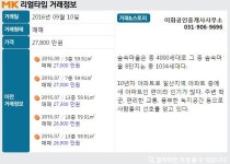 호재 이어지는 고양시 일산동구 풍동 `숲속마을8단지주공`아파트, 현재 실거래가는?
