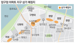 압구정로에 `스트리트형 상가` 생긴다