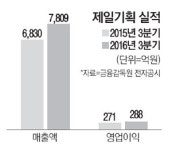 광고 비수기에도…제일기획 好好