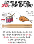 치킨 먹을 때 제일 맛있는 닭다리는 영어로 뭐라 부를까?