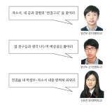 [Edu & Life] 외고行 내비게이션…복잡한 입시전형 속 나만의 지름길 찾아라