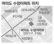 여의도 수정아파트, 내주 정비구역 지정신청