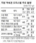 지방일수록 역세권 오피스텔 프리미엄 톡톡