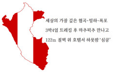 [여행+] 다이내믹 페루 `하태핫태`