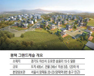 [MK분양 현장리포트] 평택 그랜드캐슬
