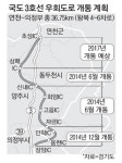 우회도로 뚫리니 집값 `쑥`…의정부~양주 3번 국도 서울 접근성 개선
