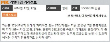 `수출의 다리` 인근 가산디지털단지 STXV타워 사무실 월세 실거래가는?