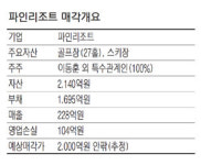 유진PE, 파인리조트 품는다