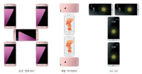 [Smart M] 갤럭시S7 이통3사 `통합챔프`…KT 아이폰, LG유플 G5 인기