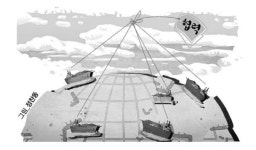 [경제신문은 내친구] 해운동맹이란?