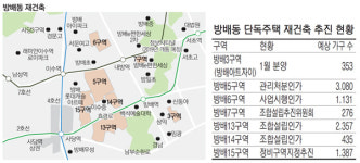 강남 재건축시장서 뜨는 방배동