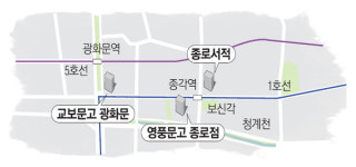 부활한 서점 일번가…`종로 新삼국지`