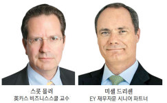 [The Biz Times] M&A 실패가 돈 때문? No!…더 중요한 3가지 문제 있다