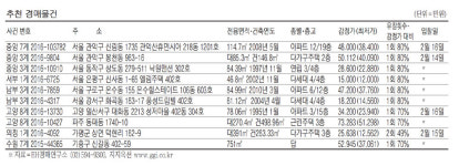 [경매·공매물건] 정자동 164.99㎡ 아파트 5억2500만원