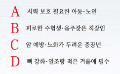 [Healthy Food] 잘못 먹으면 毒…비타민 제대로 알고 드시나요?