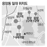 은평 재개발로 뜨는 응암동
