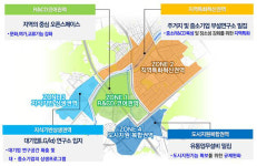 서울시·서초구·강남구, `양재 R&CD 특구 지정` 추진