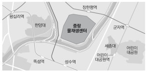 중랑 물재생센터 복합개발 추진