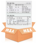 [M&A 매물장터] 매출 350억 플라스틱 사출업체 150억에 매물 나와