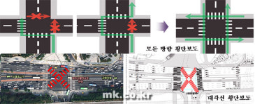 서울시, 도심 횡단보도 26곳 개선·이면도로 확충 실시