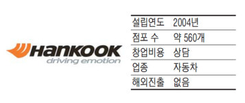 한국타이어, `티스테이션`으로 전문화된 서비스